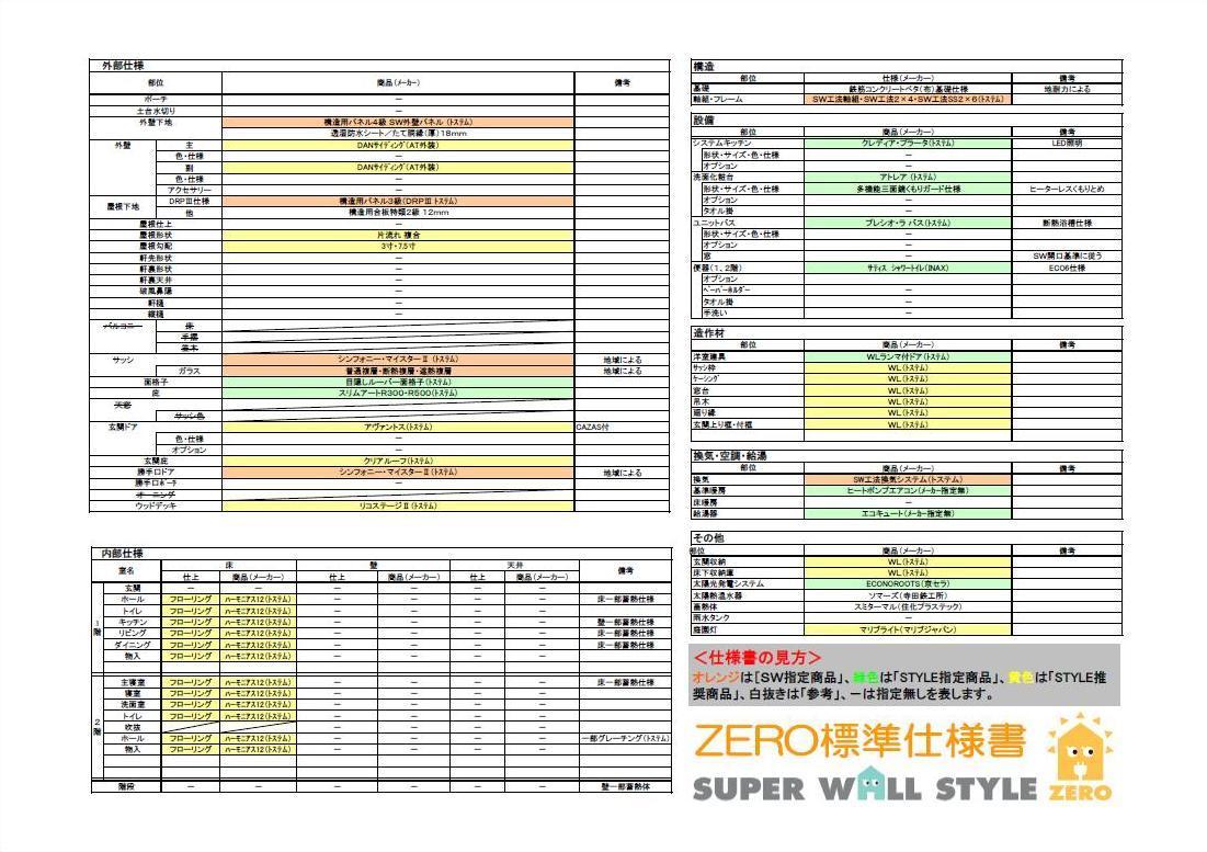 zero仕様書.jpg